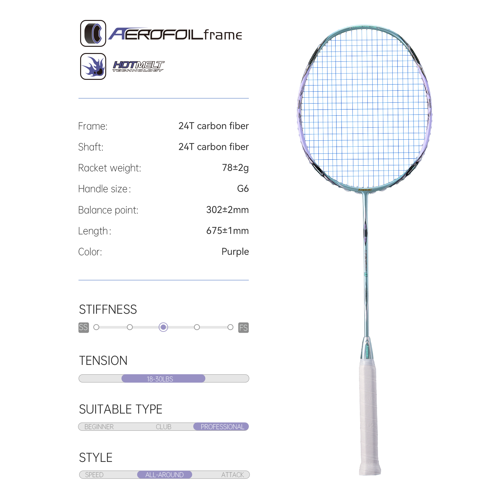 Racchetta da badminton Kawasak - Badminton Yonex String recensione e prezzo